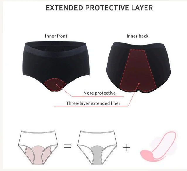 Everlooms BambooGuard Leakproof Period Brief