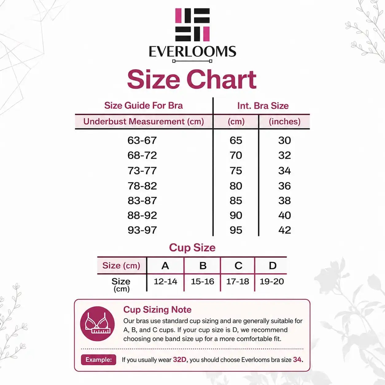 Everlooms bra size chart — band and cup sizing