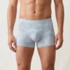 Smart Photo Edit 01 Everlooms EliteCamo Active Boxer Brief
