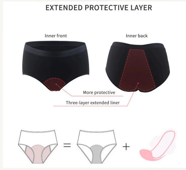 Screenshot 2026-03-06 004117 Everlooms BambooGuard Leakproof Period Brief